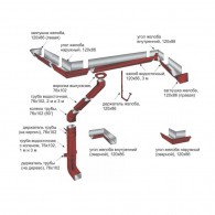 Водосточная система МП Модерн