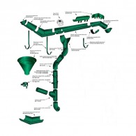 Водосточная система МП Престиж